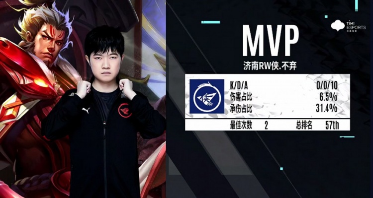 陷入停滞 陷入停滞