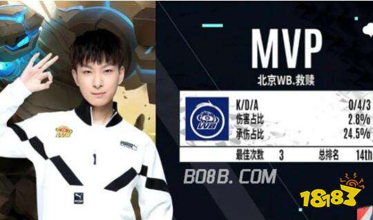 助攻背后 助攻背后